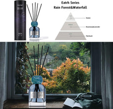 Reed Diffuser for Home, Aromatherapy Scented Oil Reed Diffuser Set, Rain Forest&Waterfall Fragrance Diffuser, 150Ml/5.12 Fl.Oz(Earth)